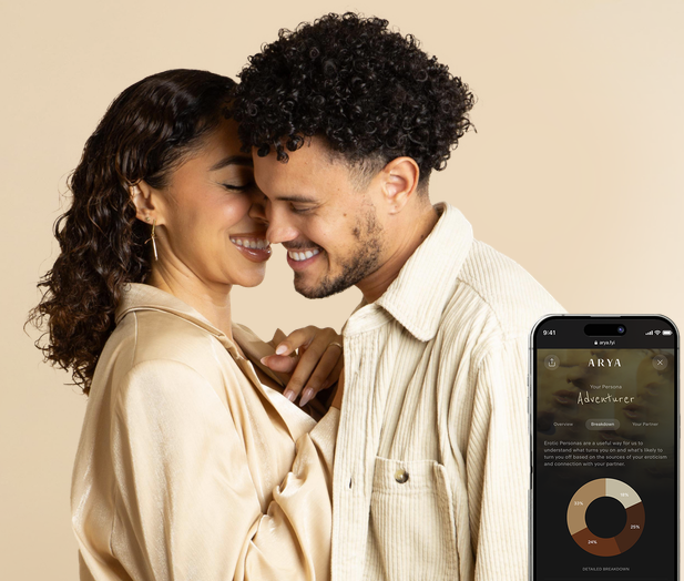 ARYA Review 2026: Best App for Couples & Intimacy?